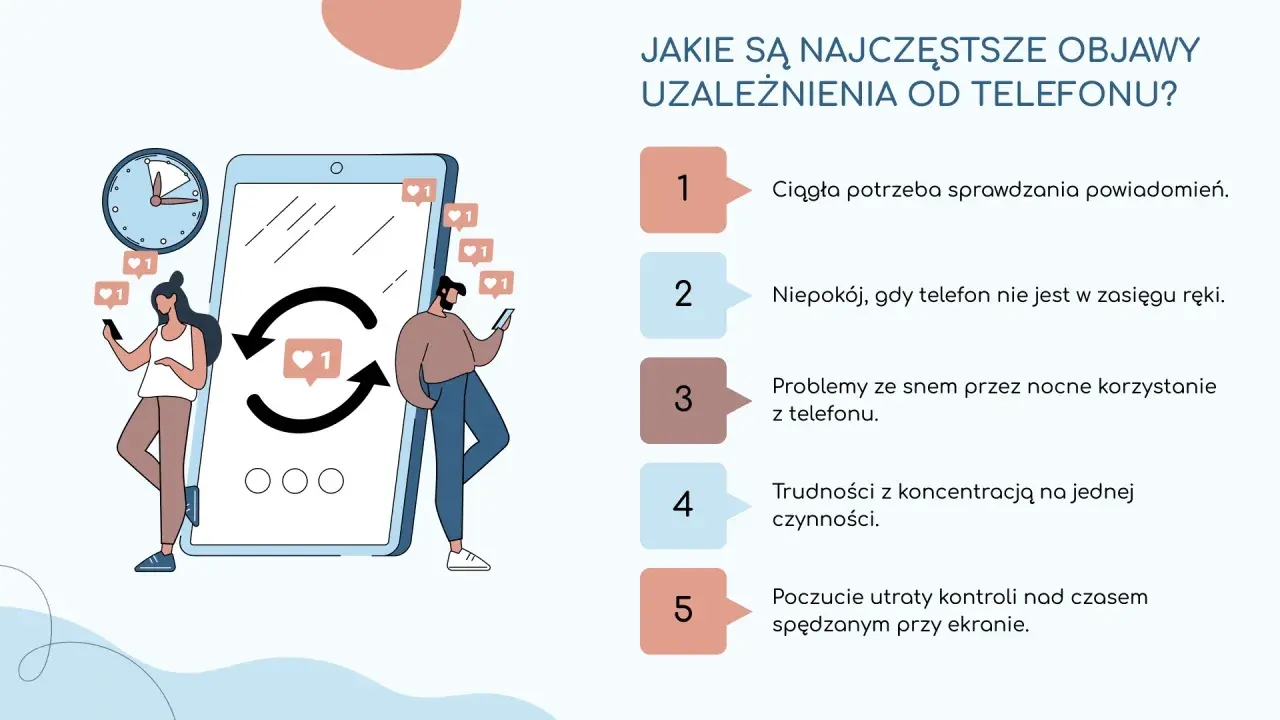 Ilustracja pokazuje objawy fonoholizmu: ciągłą potrzebę sprawdzania telefonu, niepokój bez niego, problemy ze snem i koncentracją.