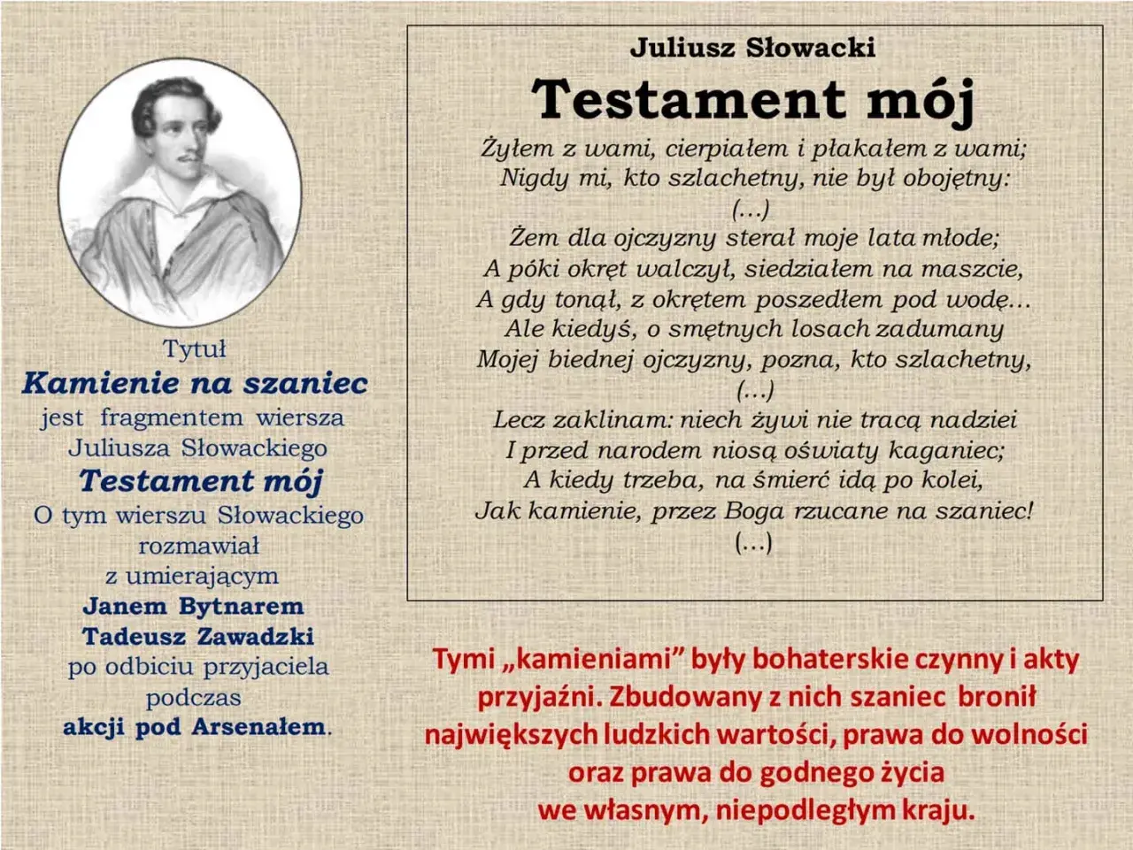 Portret Słowackiego i fragment "Testamentu mojego" o "kamieniach na szaniec" - symbolu bohaterstwa i poświęcenia.