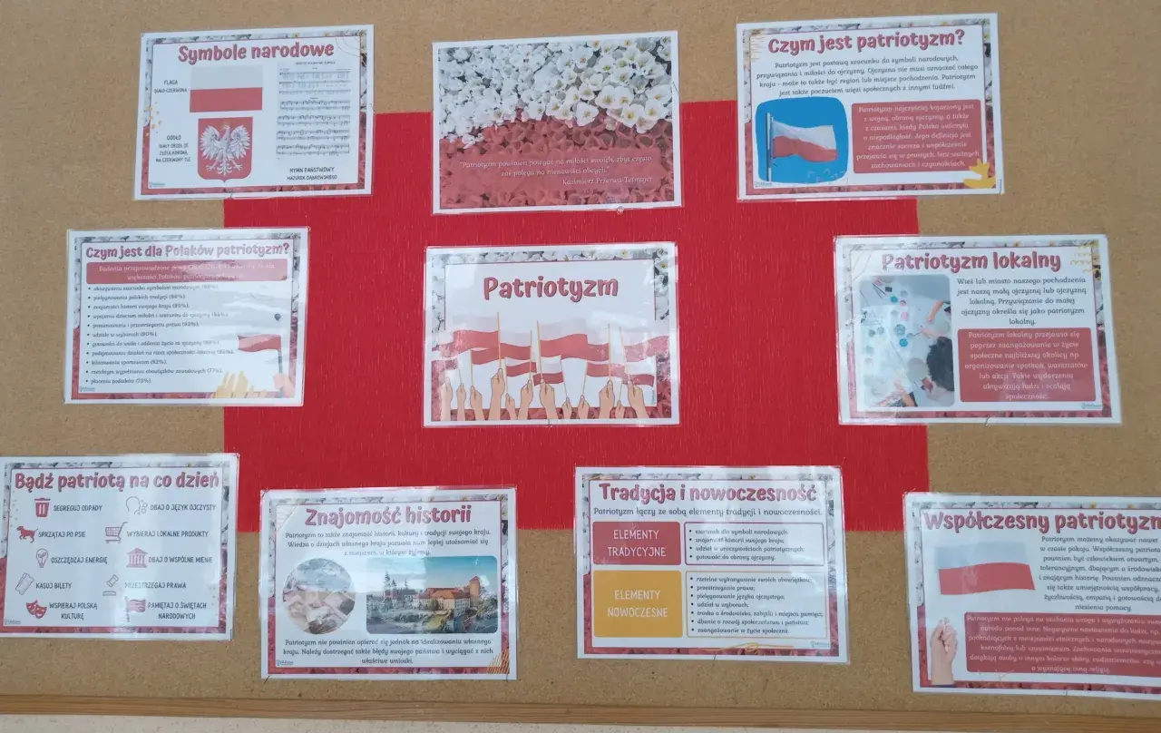 Plakat o patriotyzmie: symbole narodowe, czym jest patriotyzm, tradycja i nowoczesność, patriotyzm lokalny, znajomość historii, współczesny patriotyzm.