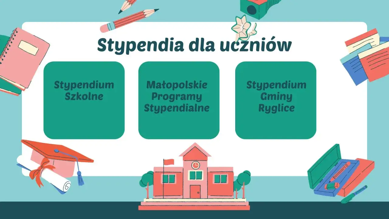 Rodzaje stypendiów szkolnych infografika