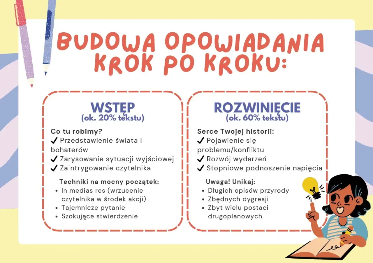 Jak stworzyć wciągające opowiadanie twórcze? Schemat budowy: wstęp, rozwinięcie. Poznaj kluczowe elementy i techniki, by Twoja historia porwała czytelnika.