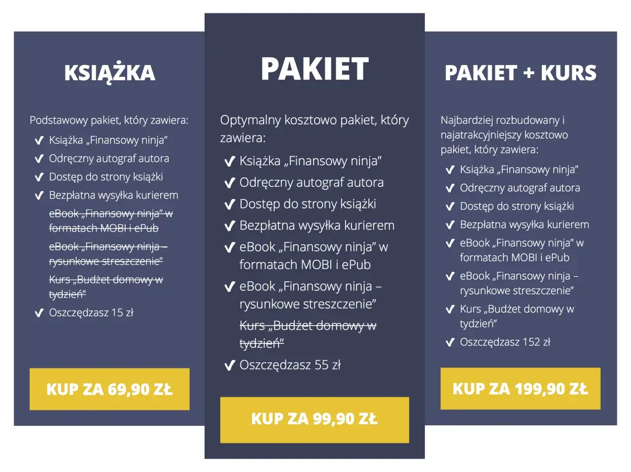 Porównanie self-publishingu z wydawnictwem tradycyjnym