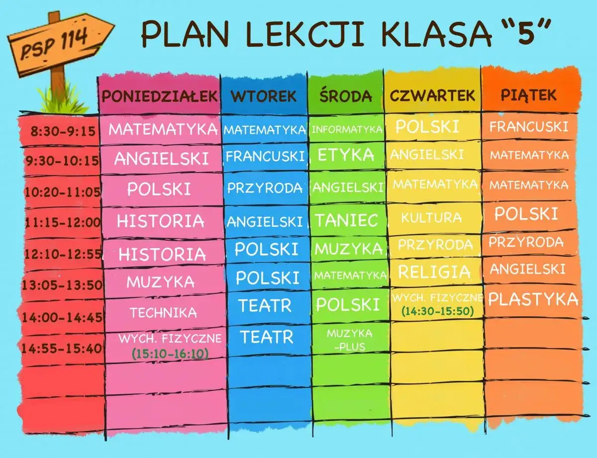 Plan lekcji klasy 5: matematyka, polski, angielski, historia, muzyka, technika, informatyka, przyroda, etyka, taniec, kultura, religia, wychowanie fizyczne, plastyka, francuski.
