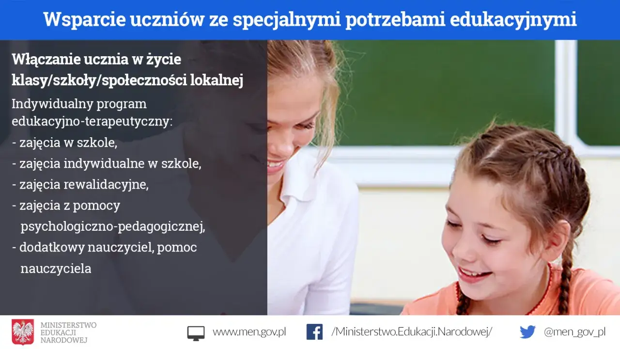 Wsparcie uczniów ze specjalnymi potrzebami edukacyjnymi: indywidualny program edukacyjno-terapeutyczny, zajęcia rewalidacyjne, pomoc psychologiczno-pedagogiczna.