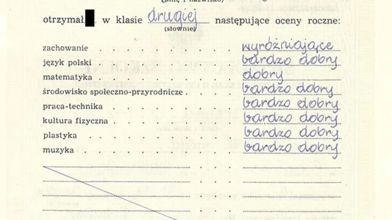 Uczeń z drugiej klasy otrzymał oceny: wyróżniającą z zachowania, bardzo dobre z polskiego, matematyki, środowiska, pracy, kultury fizycznej, plastyki i muzyki. Nie ma oceny 3.