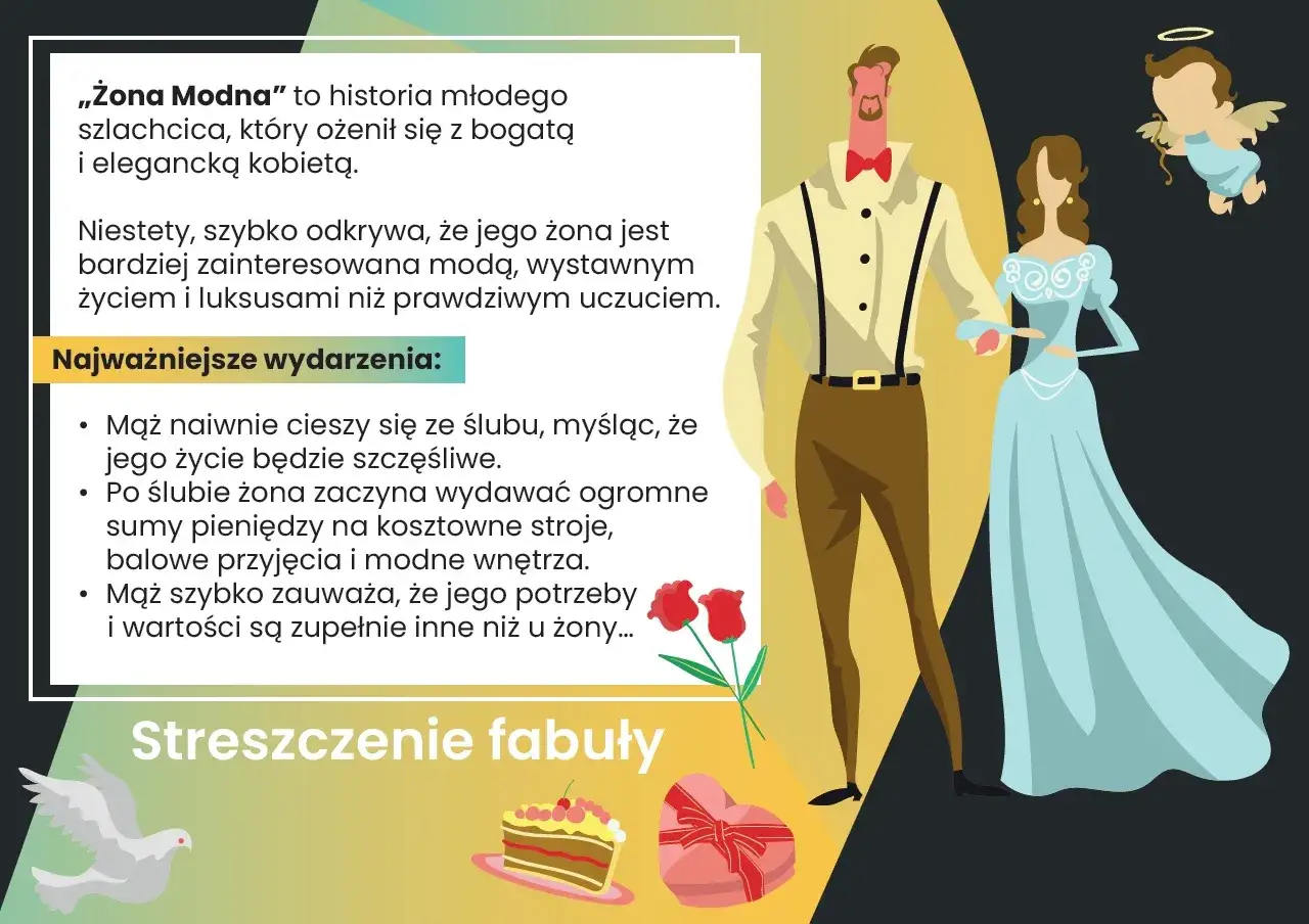 Żona Modna