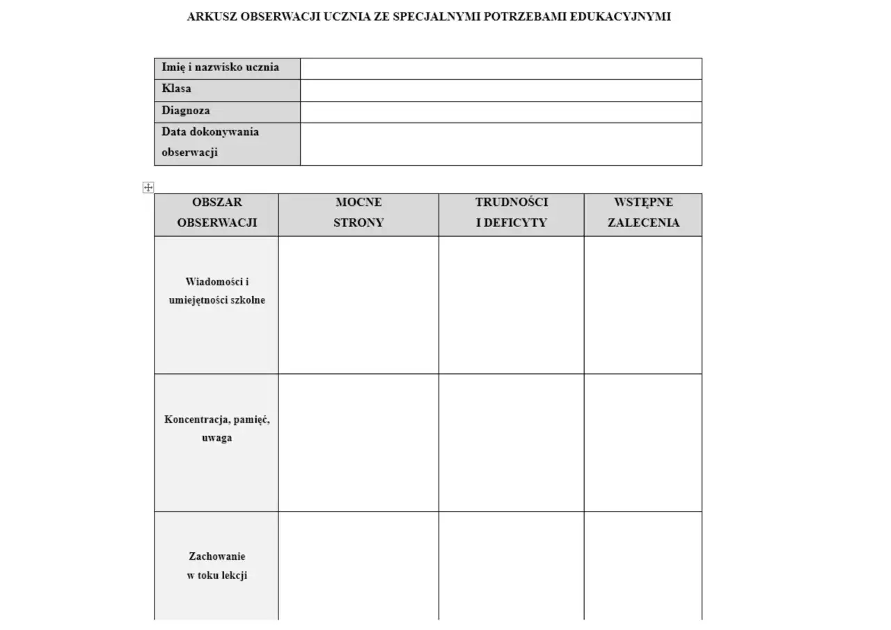 Arkusze obserwacji ucznia ze specjalnymi potrzebami edukacyjnymi: dane ucznia, diagnoza, obszary obserwacji (wiadomości, koncentracja, zachowanie), mocne strony, trudności i zalecenia.