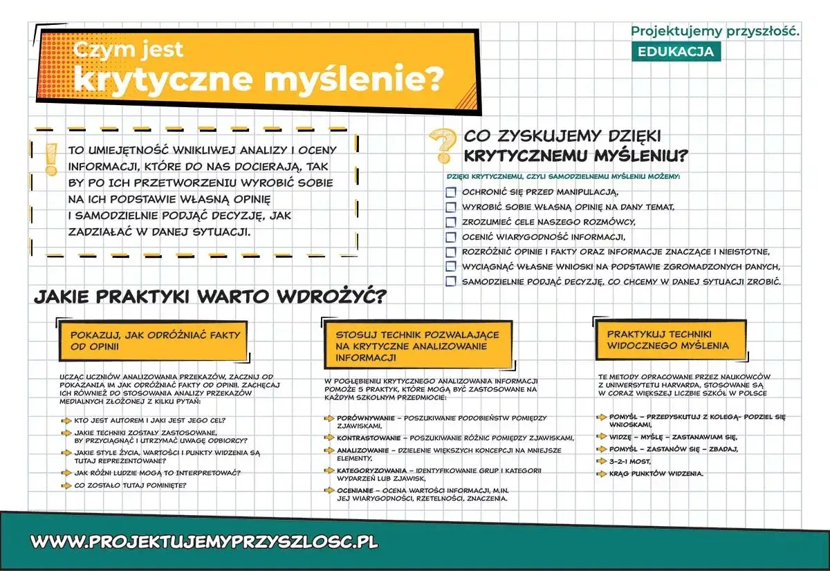 Krytyczne myślenie to analiza i ocena informacji, by wyrobić własną opinię i podjąć decyzję. Rozwijaj je, by chronić się przed manipulacją i lepiej rozumieć świat.