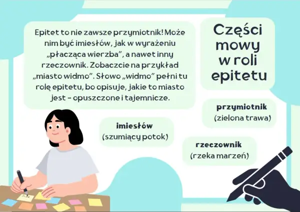 Dziewczynka uczy się o epitetach. Poznaj przykłady: „zielona trawa”, „szumiący potok”, „rzeka marzeń”.
