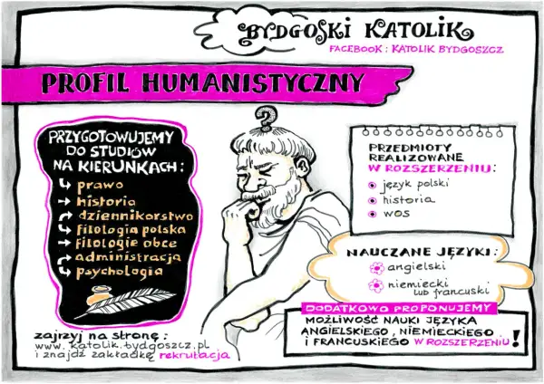 Plakat informuje o profilu humanistycznym w liceum, przygotowującym do studiów na kierunkach: prawo, historia, dziennikarstwo, filologie, administracja, psychologia.
