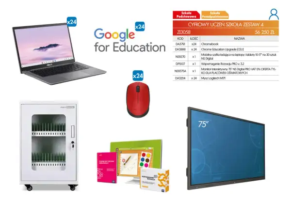 Chromebook, czerwona myszka, szafka ładująca, monitor interaktywny 75" i podręcznik.