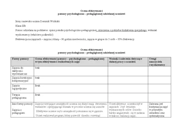 Ocena efektywności pomocy psychologiczno-pedagogicznej dla Dominika Wolińskiego. Tabela zawiera formy pomocy, ocenę ich efektywności i zalecenia.