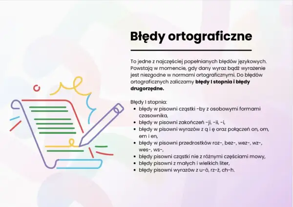 Ilustracja przedstawia tytuł "Błędy ortograficzne" i listę typowych błędów, np. z "u" i "ó".