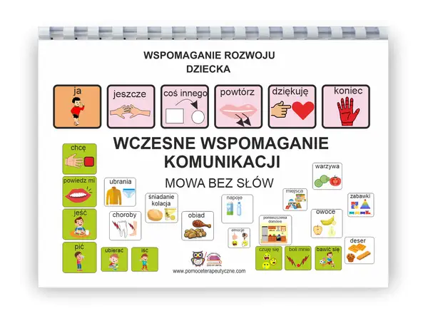 Tablica z piktogramami do komunikacji alternatywnej: "ja", "jeszcze", "coś innego", "powtórz", "dziękuję", "koniec", "chcę", "powiedz mi", "ubrania", "śniadanie/kolacja", "obiad", "napoje", "warzywa", "owoce", "zabawki", "jeść", "choroby", "pić", "ubie...