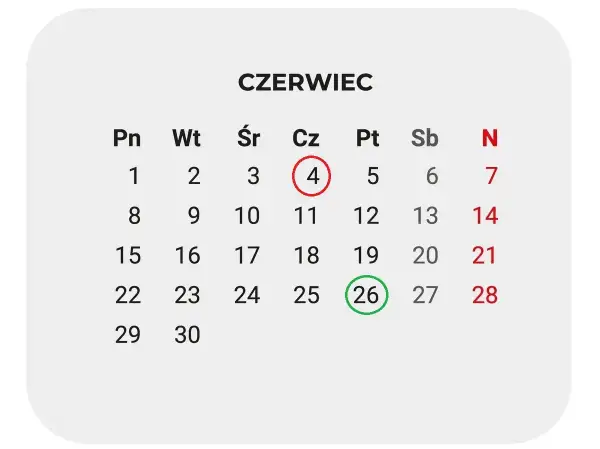 Kalendarz Czerwiec. 26 czerwca, zielonym kółkiem zaznaczony, to idealny dzień, kiedy kończy się rok szkolny i zaczynają wakacje.