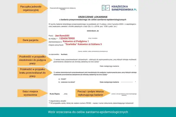 Orzeczenie lekarskie dla Jana Kowalskiego, kucharza, do celów sanitarno-epidemiologicznych. Brak przeciwwskazań do pracy.